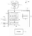 Fig. 01 - Optimized policy matching and evaluation for non-hierarchical resources