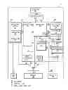 Fig. 01 - Secure zone for secure purchases