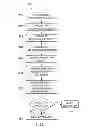 Fig. 04 - Detection and prevention of installation of malicious mobile applications