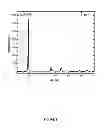 Fig. 09 - Method of forming a solid state cathode for high energy density secondary batteries
