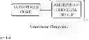 Fig. 04 - Fast crystallizing crystalline-amorphous ink compositions and methods for making the same
