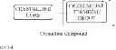 Fig. 05 - Fast crystallizing crystalline-amorphous ink compositions and methods for making the same