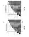 Fig. 06 - Method for improving performance of a substrate carrier