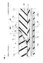 Fig. 03 - Pneumatic tire and production method therefor