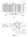 Fig. 02 - Methods and devices for optically determining a characteristic of a substance