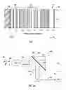 Fig. 02 - Methods and devices for optically determining a characteristic of a substance