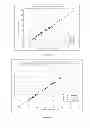 Fig. 02 - Method and apparatus that utilises fluorescence to determine plant or botanical origin characteristics of honey