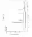 Fig. 18 - Sputtering Target for Oxide Thin Film and Process for Producing the Sputtering Target