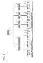 Fig. 02 - Power control system and power control method therefor, and power gateway apparatus and power control method therefor