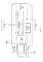 Fig. 02 - Wireless power mechanisms for lab-on-a-chip devices