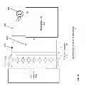 Fig. 07 - Wireless power mechanisms for lab-on-a-chip devices