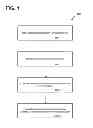 Fig. 02 - Classification of materials using nuclear magnetic resonance dispersion and/or x-ray absorption