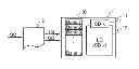 Fig. 01 - Programmable LSI