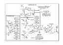 Fig. 01 - Enhanced pulse frequency modulation (PFM) control mode for switching regulators