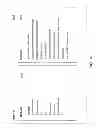 Fig. 35 - SYSTEMS AND METHODS FOR SELECTION AND DISPLAY OF MULTIPLEXED IMAGES OF BIOLOGICAL TISSUE