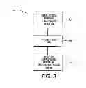 Fig. 04 - Methods for in situ applications of low surface energy materials to printer components