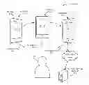 Fig. 01 - THREE-DIMENSIONAL FACE RECOGNITION FOR MOBILE DEVICES