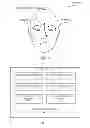 Fig. 08 - THREE-DIMENSIONAL FACE RECOGNITION FOR MOBILE DEVICES