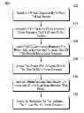 Fig. 01 - Proximity and connection based photo sharing