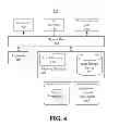 Fig. 04 - USE OF CLOSE PROXIMITY COMMUNICATION TO ASSOCIATE AN IMAGE CAPTURE PARAMETER WITH AN IMAGE