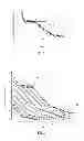 Fig. 02 - Method and apparatus for measuring a property of an eye of a subject
