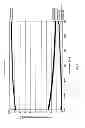 Fig. 06 - Polarizing element