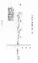 Fig. 09 - Lens apparatus and image capturing apparatus including the same