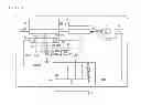 Fig. 02 - SEMICONDUCTOR MEMORY