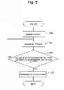 Fig. 07 - Optical disk recording device and optical disk recording method