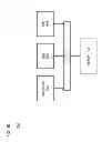 Fig. 19 - Method and apparatus for dynamic load balancing of communications channels for controlling traffic load in a communications system