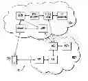 Fig. 01 - Apparatus and methods for network detection and mitigation of hybrid client device operation
