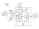 Fig. 01 - Methods and apparatus for TDD reconfiguration