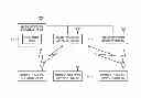 Fig. 01 - Mobile communication system, base station apparatus, and communication control method