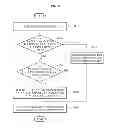 Fig. 07 - Terminal and method for switching between radio access technologies