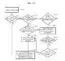 Fig. 08 - Terminal and method for switching between radio access technologies