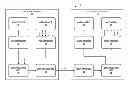 Fig. 01 - Identifying parameter sets in video files