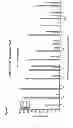 Fig. 08 - HUMANIZED ANTI-EGFL7 ANTIBODIES AND METHODS USING SAME