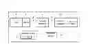 Fig. 01 - Method for determining at least one suitable parameter for a process of making a beverage