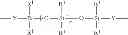 Fig. 03 - Adhesive compositions