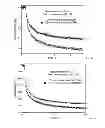 Fig. 06 - Fast thermo-optical particle characterisation