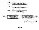 Fig. 02 - Biological assays for the characterization of cells using single-cell tracking and uses thereof
