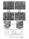 Fig. 05 - Biological assays for the characterization of cells using single-cell tracking and uses thereof