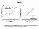 Fig. 03 - PEPTIDOMIMETIC COMPOUNDS AND RELATED METHODS