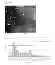Fig. 13 - Methods and compositions for cell culture platform