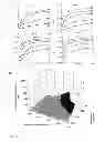 Fig. 20 - Methods and compositions for cell culture platform