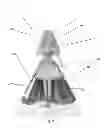 Fig. 04 - Reconfigurable doll