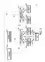 Fig. 02 - Method and apparatus for restricting radio access to a system