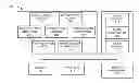 Fig. 01 - Multi-mode user device and network-based control and monitoring