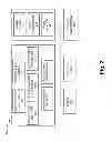 Fig. 03 - Multi-mode user device and network-based control and monitoring
