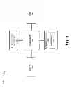 Fig. 04 - Multi-mode user device and network-based control and monitoring